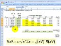 Diversified bond value at risk (VaR)