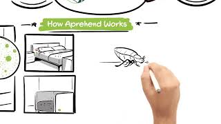 Aprehend Bed Bug Treatment Video