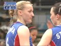 PUR vs RUS (3-1) 4th Set, Part 3 of 6