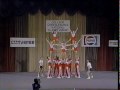 UCA Cheerleading Championships NC State 1991.m4v