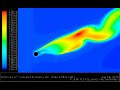 Unsteady CFD simulation of a typical tube kite airfoil