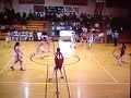 Coudy Highlights vs Cameron County