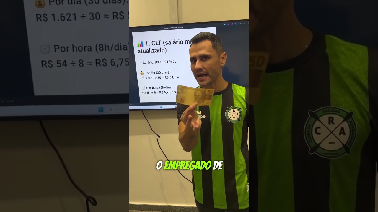 Trabalhador 6x1 ganha R$50 em 8h/dia; políticos 3x4 recebem R$3.863 em 8h/dia! Parem de defendê-los!