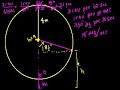 Trigonometry problems dealing with the height of two people on a ferris wheen