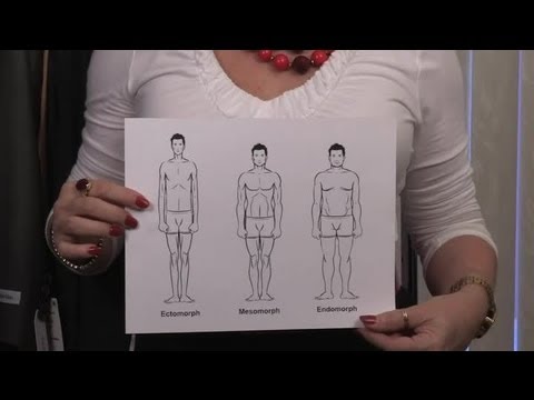 how to improve dressing sense