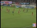 Matchday 13:Skoda Xanthi-Olympiakos 0-1(Greek Sperleague 05.12.09)