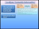 Diseño de objeto de aprendizaje-ELIPSE 4 DE 5
