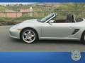 Porsche Boxster Review - Kelley Blue Book