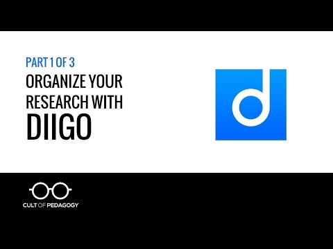 how to organize research papers