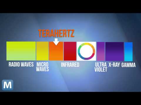 how to make x ray vision camera