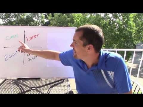 “How Should I Invest My Money?” – Your #1 Question Answered