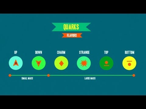 Forces - Hank continues our series on the four fundamental forces of physics by describing the weak interaction, which operates at an infinitesimally small scale to c...