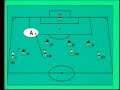 Coaching the English Premier League 4-4-2 Defending