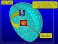 learning-cosmology-from-the-teachings-of-prophet-mohammad.html