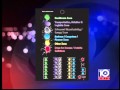2012 YES Expo KWTX-Channel 10 Video