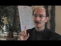Dean Radin: The Global Consciousness Project