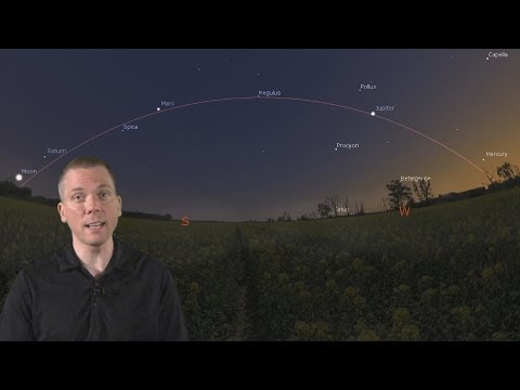 how to locate planets in night sky