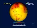 Climate Change: An Uncertain Future