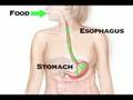 what does acid reflux feel like