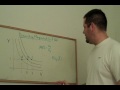 12. Diminishing Marginal Utility and Demand