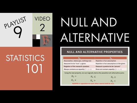 Alternative - Statistics 101: Null and Alternative Hypotheses - Part 1. In this video we discuss the basic conceptual background of the null and alternative hypotheses. Th...