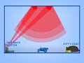 ROVIO TrueTrack Tutorial #2 - Setting Up the Beacon