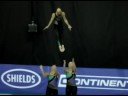 ACROGYM JWK GLASGOW 2008 SLIDESHOW ACROGYM JWK GLASGOW 2008 SLIDESHOW