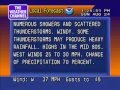 New Orleans (Lakefront Airport) weather - 8/24/08 at 1:25 PM