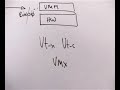 Virtualización, segunda parte Virtualización, segunda parte