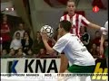 Fortuna - PKC Fortuna - PKC