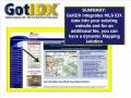 GotIDX - MLS IDX Listings on your website for more Buyers