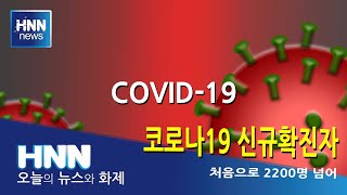 코로나19 신규확진자 처음으로 2200명 넘어