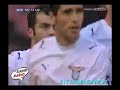 NAPOLI - LAZIO  2 - 2   20/01/2008