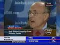 Mayor Giuliani Florida Election Night Speech