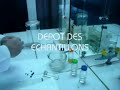 chromatographie sur couche mince (CCM) des lipides