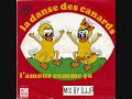 DJJP DANCE DES CANARDS