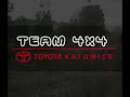 Mistrzostwa Śląska Off-Road Świętochłowice