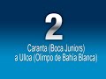 Las 5 mejores atajadas - Clausura 2008 fecha 8 - Argentina