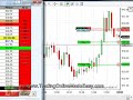 S&P 500 live trade 6 min 475 on 4 contracts
