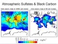 Don't Panic - Flaws In Catastrophic Global Warming Forecasts
