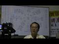 videos de 周易15 (说卦传) 新本第三章 2/12