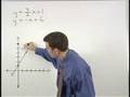 Solving Systems by Graphing - YourTeacher.com - Algebra Help