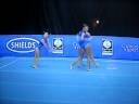 World championship 2008 WG GRA-BRETANHA