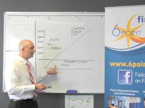 how to get into finance