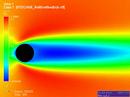 CFD attenuation of vortexshedding @ Re=60