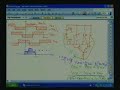 Lecture - 24 Inverter Sine Triangle PWM