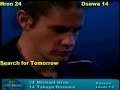 pro-tour-geneva-finals-game-1-hron-vs-osawa.html