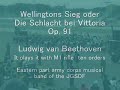 Wellingtons Sieg oder Die Schlacht bei Vittoria Op. 91