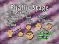 Freud's Psychosexual Stages