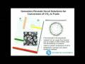 videos de Craig Venter: On the verge of creating synthetic life part 1